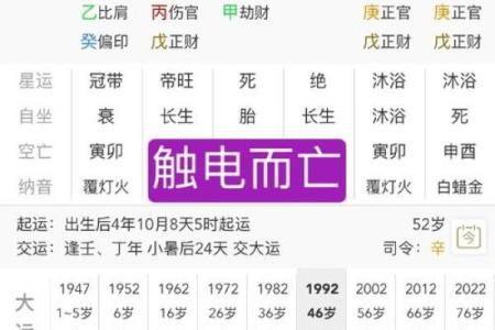 八字格神