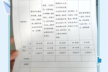 公司起名打分测试100分免费打分 公司起名打分测试100分免费打分是如何进行打分的