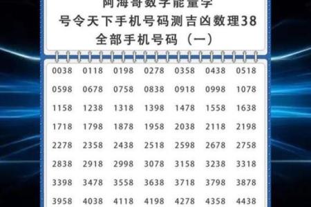 测算qq号码吉凶查询,易安居手机号码测吉凶