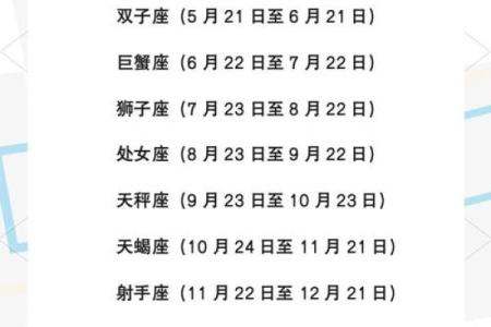 3月19日是什么星座