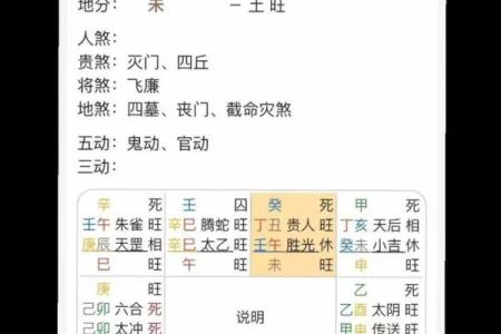 金口诀怎么定前后方位