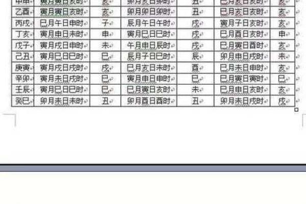 查看今天的黄历,今天是黄道吉日查询