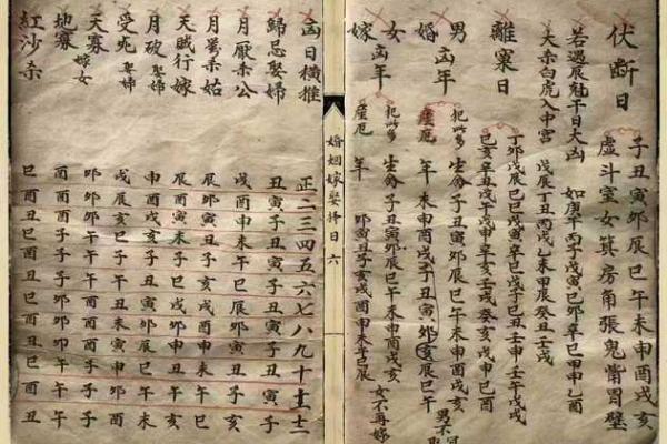 择吉日公式结婚好吗 择结婚吉日实例？