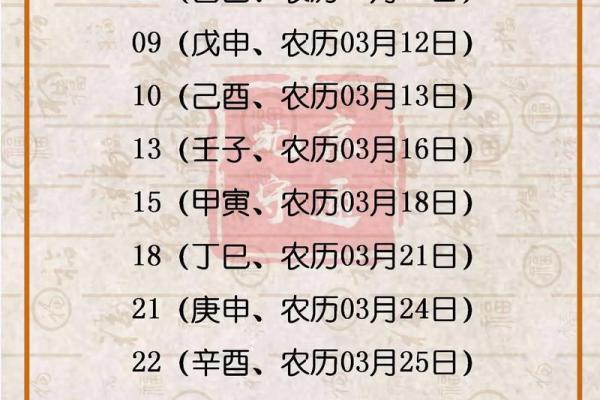 2024年九月装修房屋开工吉日 敲锤第一声吉凶时辰一览