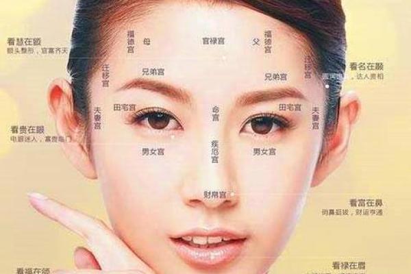 胎记的位置与运势算命
