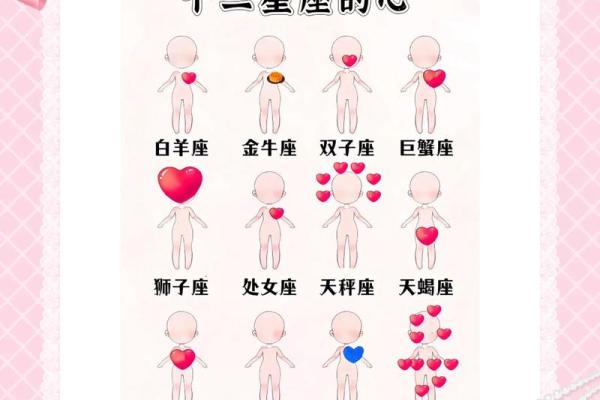 有慕强心理 这些星座欣赏各方面都优秀的人