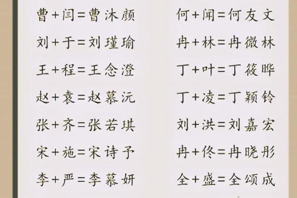 抖音姓名配对准确吗 抖音上姓名配对准吗？