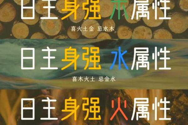 姓名学喜用神八字喜用神
