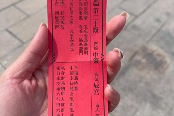 观音灵签求事业六十九签