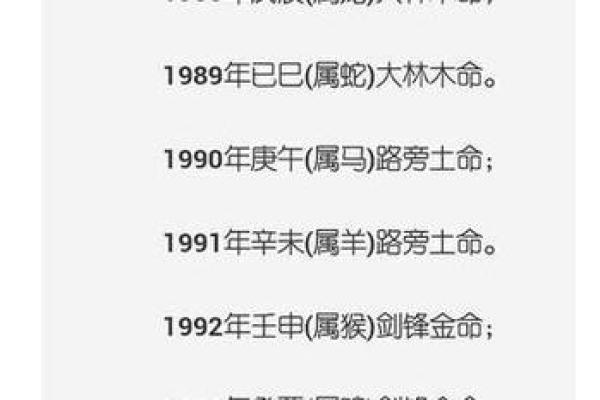 鸡的生辰八字