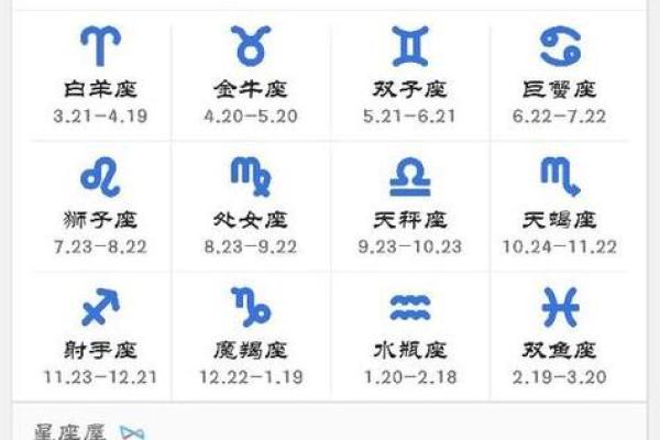2003年5月5日出生的人什么星座适合