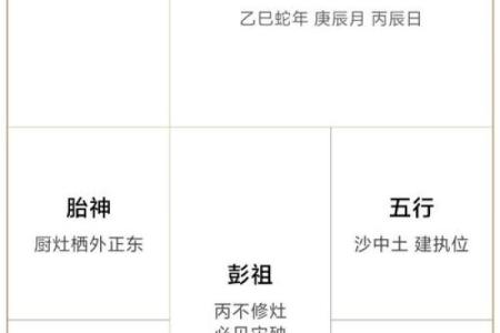 老黄历冲虎什么意思  冲煞属相是好还是坏