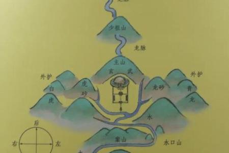 巨门土星峦头风水