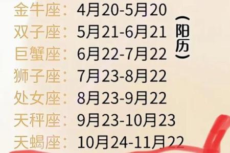 我是什么星座？