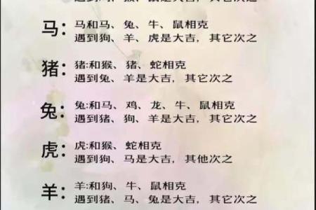 十二生肖顺序配对
