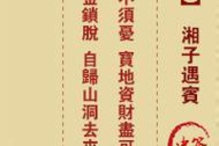 药王孙真人灵签36签