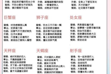 你女朋友问你什么星座怎么回答他