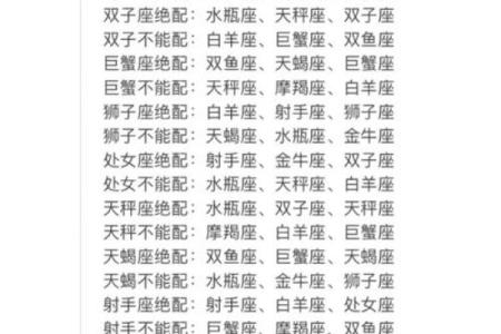 狮子座和摩羯座的配对指数