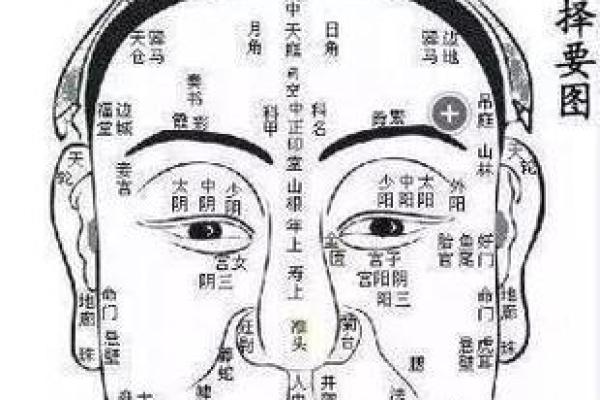 风水夫妻过不下去五种表现需要引起注意