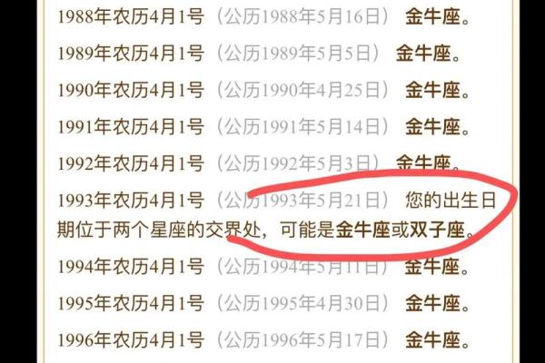 2008年2月12日出生的人有哪些星座
