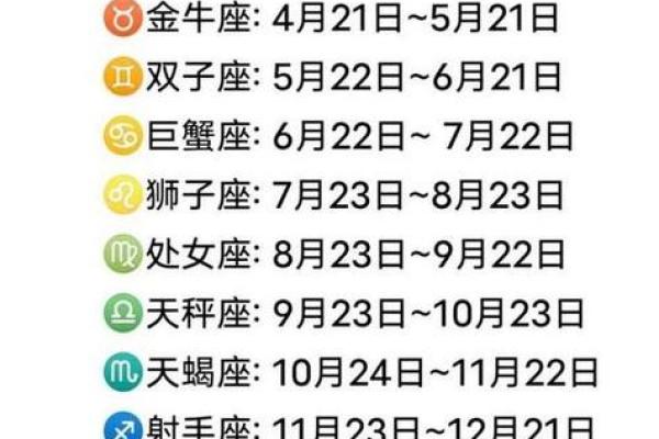2008年2月12日出生的人有哪些星座