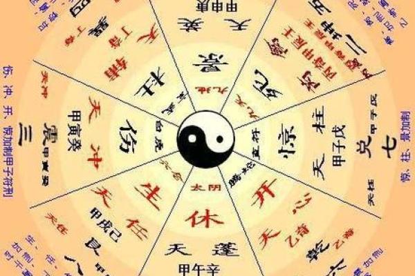 详解胎记算命