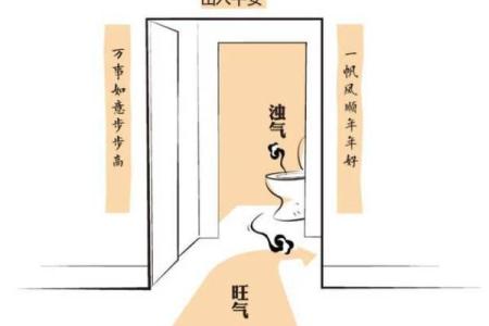 风水夫妻过不下去五种表现需要引起注意