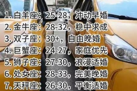 2024年双十一爱情事业兴旺好运不离身的星座排名