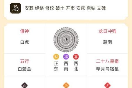 2024年10月8日(农历九月初六)每日老黄历宜忌详解