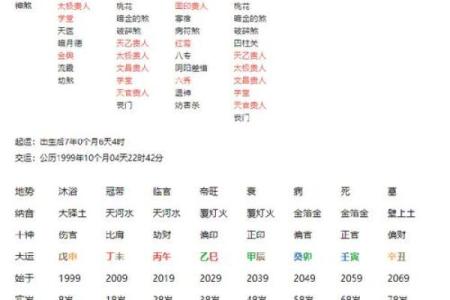 男孩八字过强,八字强好还是弱好