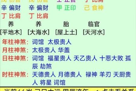 女命八字伤官格怎样算破格