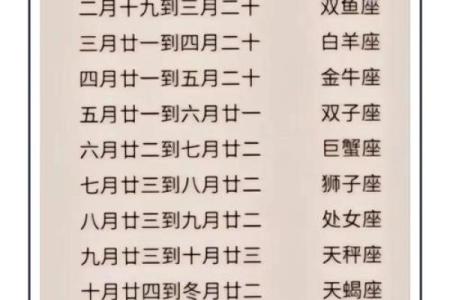 精明无人敢算计的星座有哪些 哪些星座算不了