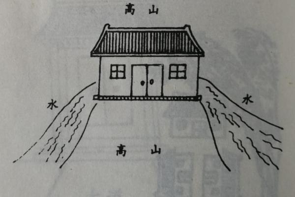 建房子怎么样看风水