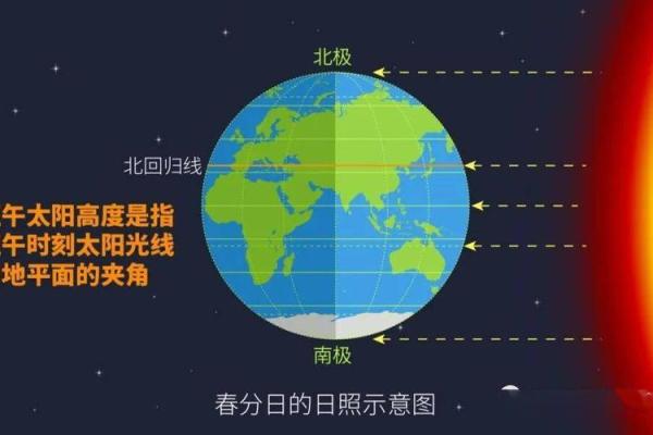 今天日出方位查询吉凶图
