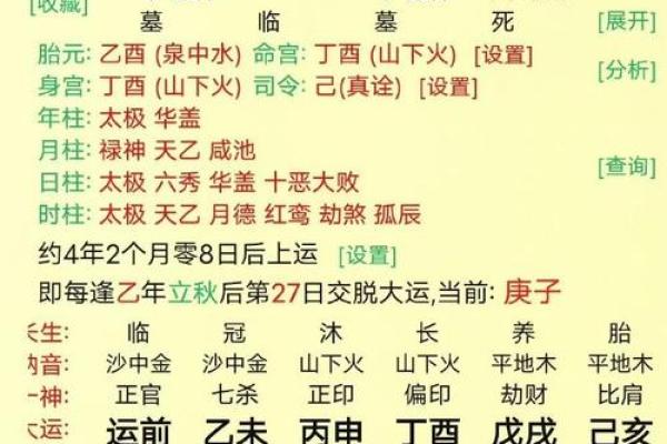八字看婚姻：容易被烂桃花影响的女命八字