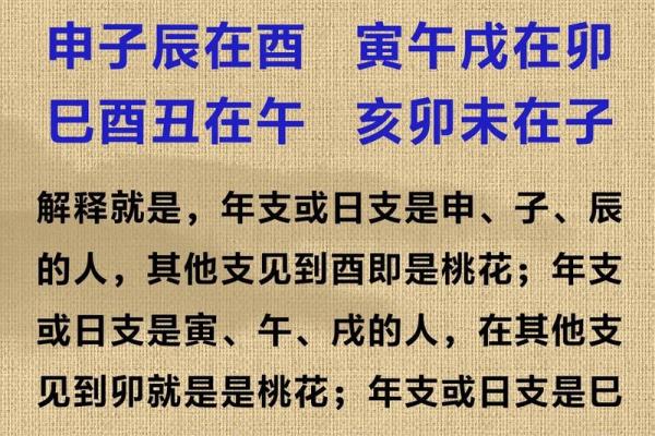 八字看配偶出现时间正缘,和一个人有缘分的表现
