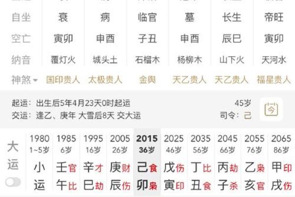 八字成格和不成格