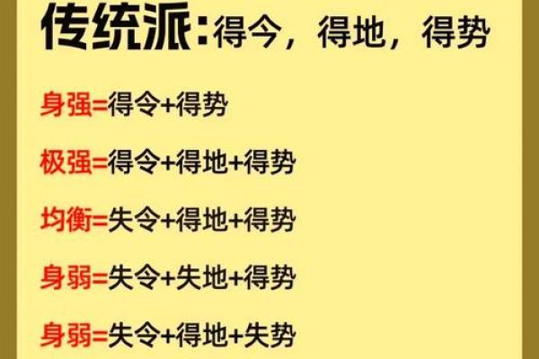 用八字分析为什么有些人“以弱不堪”？