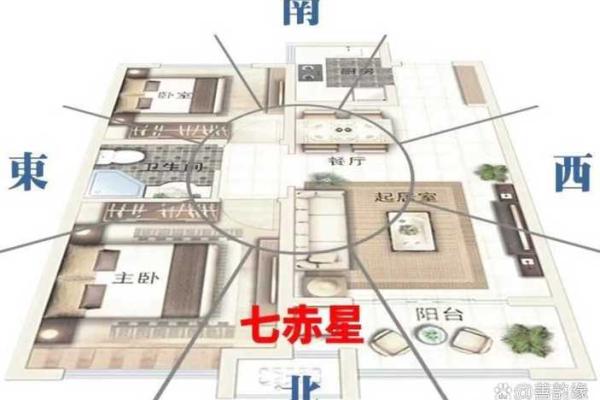 2013年五个最吉利的方位