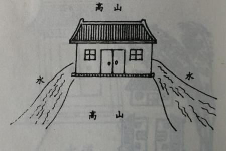 建房子怎么样看风水
