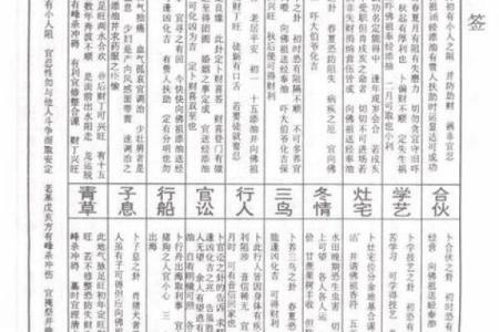 吕祖灵签90签解签