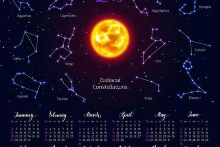 年三十的星座运势