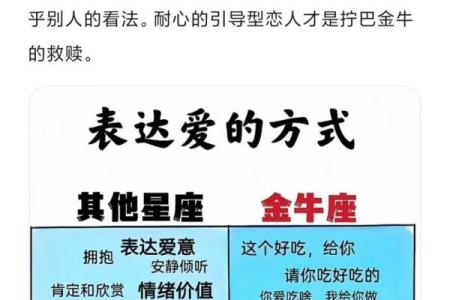 金牛座女生和什么座最配对 金牛座女生最吃哪一套