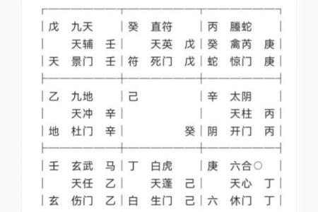风水上印堂发黑是不是跟了鬼