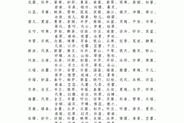 姓名笔画配对怎么弄好看 姓名笔画搭配表？