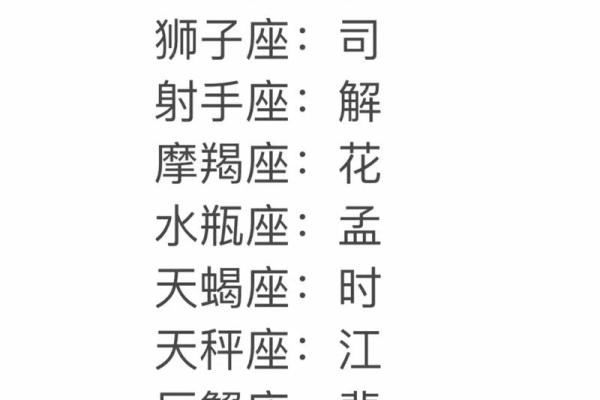 十二星座是最适合的网名