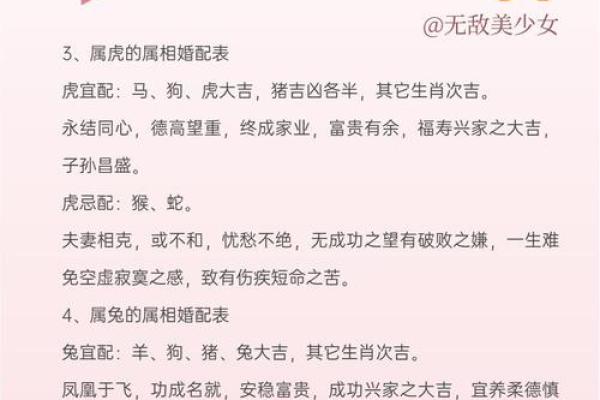 生肖星座姓名配对游戏下载 生肖和星座一起配对查询？