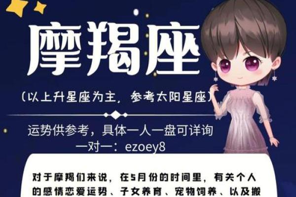 15-22星座运势