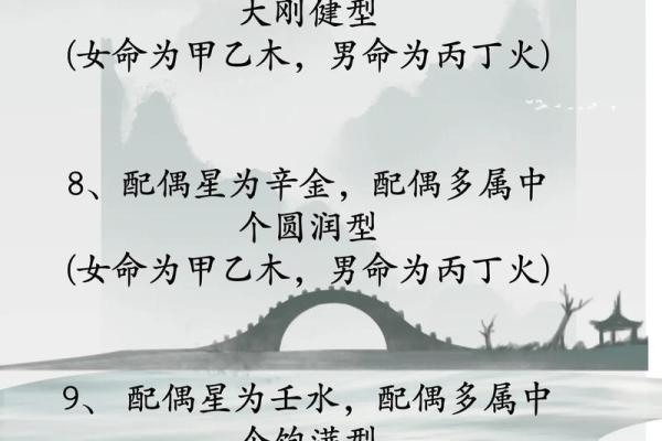周易免费测八字