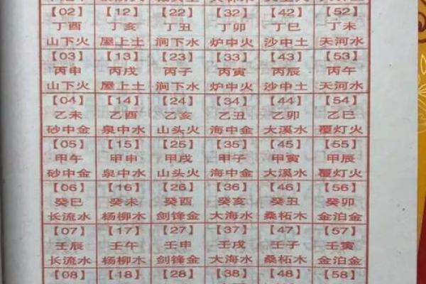 八字取名免费测算,八字算命免费测八字起名